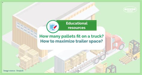 How Many Pallets Fit in a Truck: And Why Do They Always Look Like Tetris Blocks?