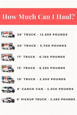 How Much DEF Does a Truck Hold? And Why Does It Matter More Than You Think?