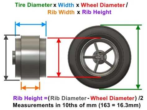 How to Measure Wheel Width with Tire On: A Journey Through the Labyrinth of Measurements